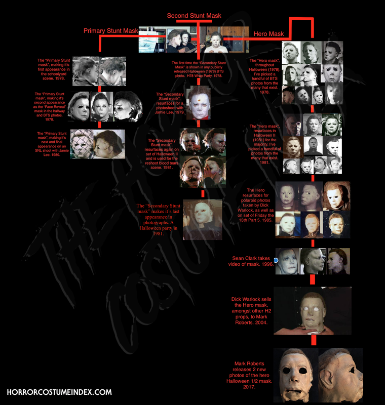 ECA32E41-6AE9-40E0-9040-7C0DC6200F7F.png